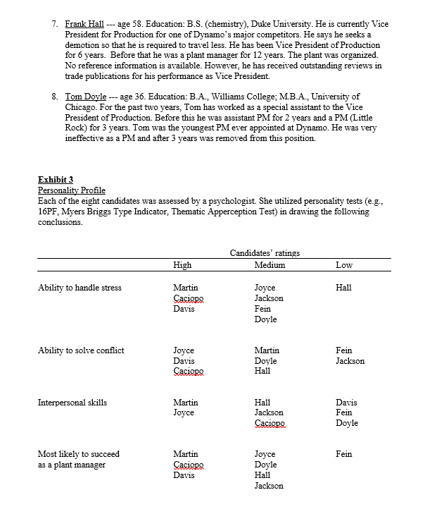 Situation: Dynamo Industries is a medium sized