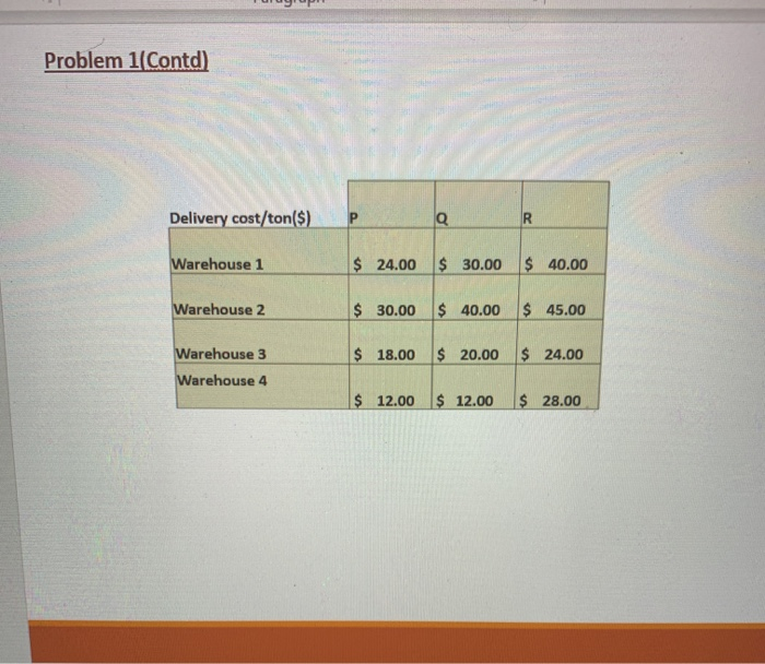 Problem 1 VOOM has four warehouses 1,2,3, and 4.