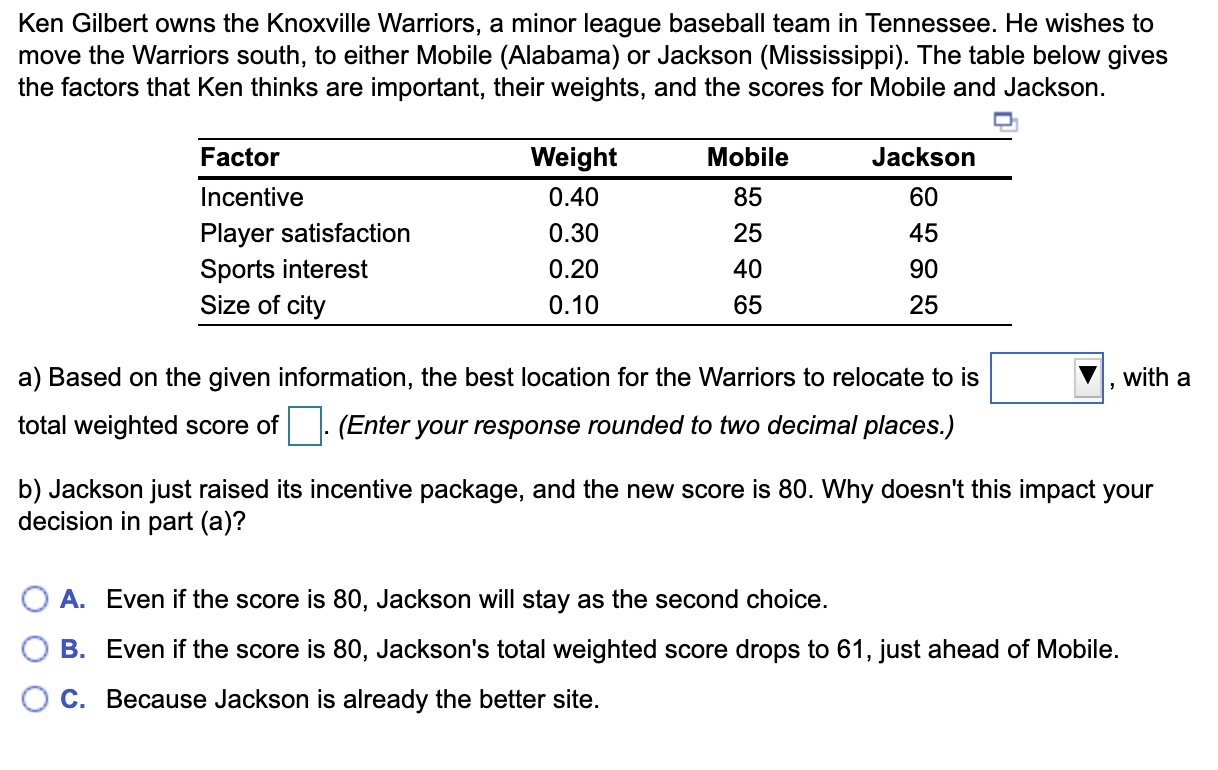 Ken Gilbert owns the Knoxville Warriors, a minor