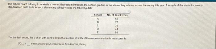 on The school board is trying to evaluate a new