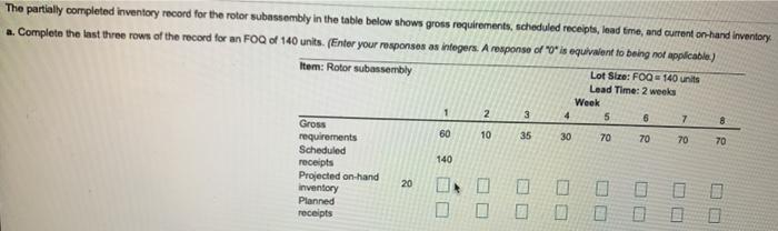 The partially completed inventory record for the