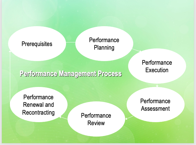 KS Cleaners is a case study (KSC) KS Cleaners is