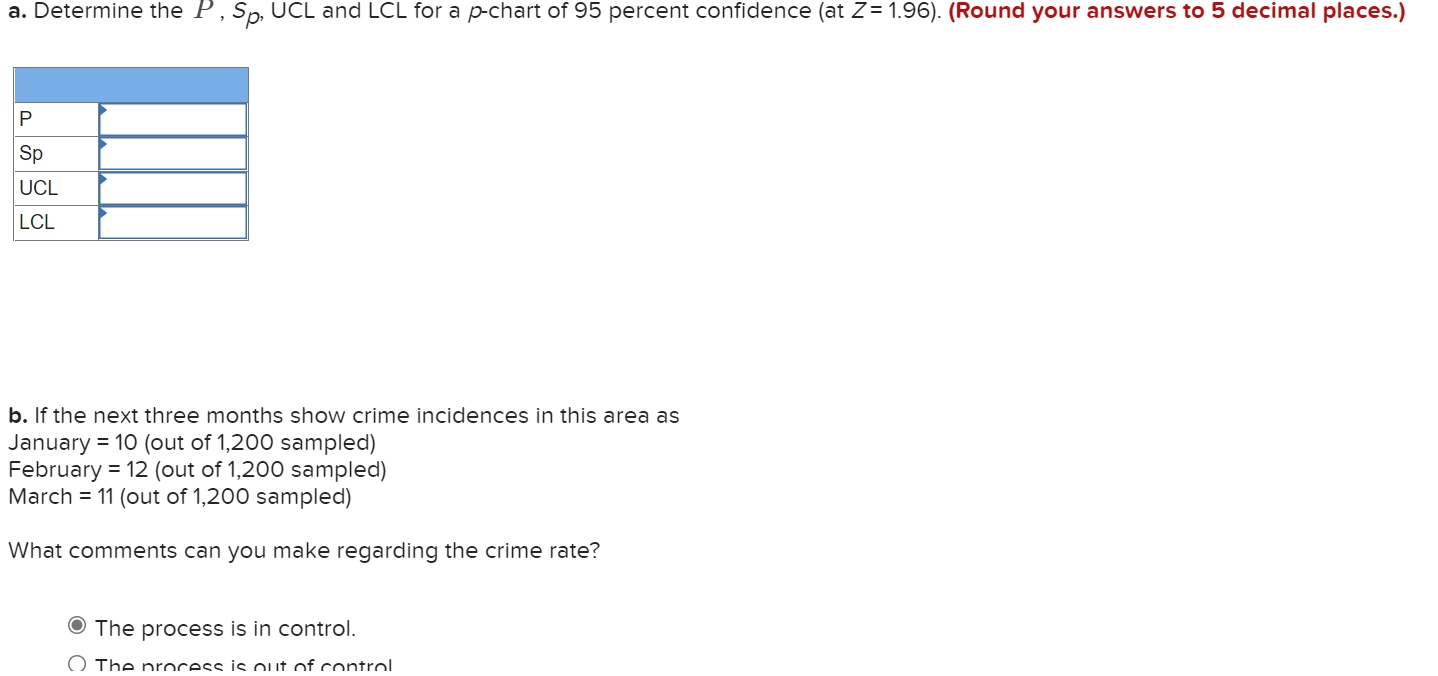 The state and local police departments are trying