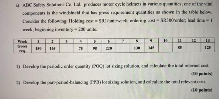 a) ABC Safety Solutions Co. Ltd. produces