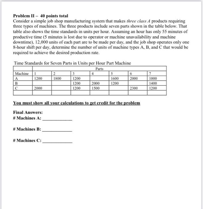 layout IE Problem II - 40 points total Consider a