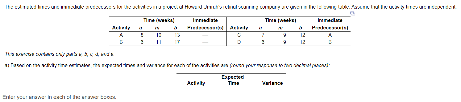 The estimated times and immediate predecessors