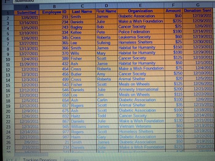 Download the attached Excel Worksheet and use it