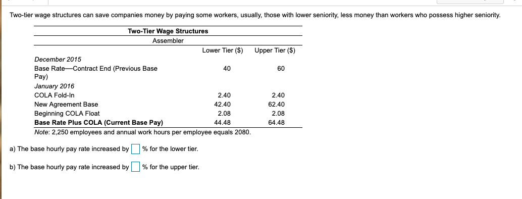 Two-tier wage structures can save companies money