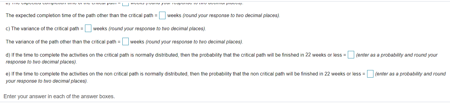 The estimated times and immediate predecessors