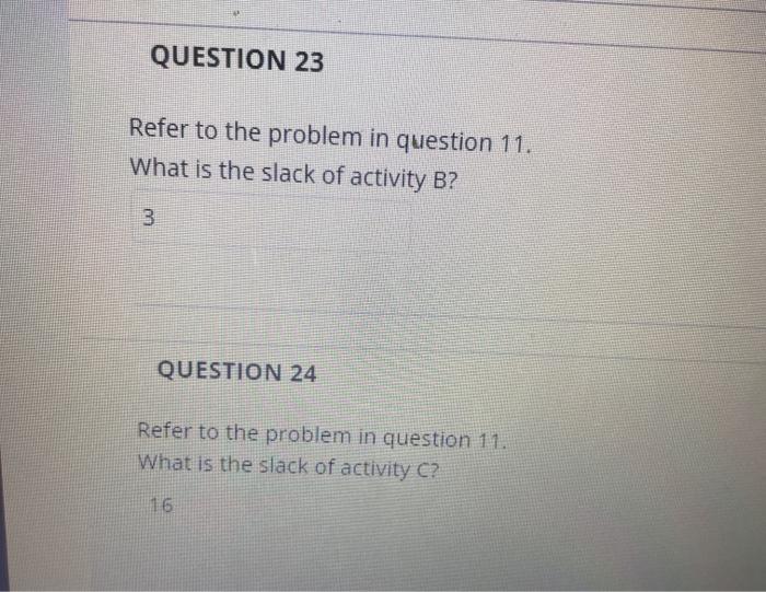 QUESTION 11 Problem #1: The data related to the