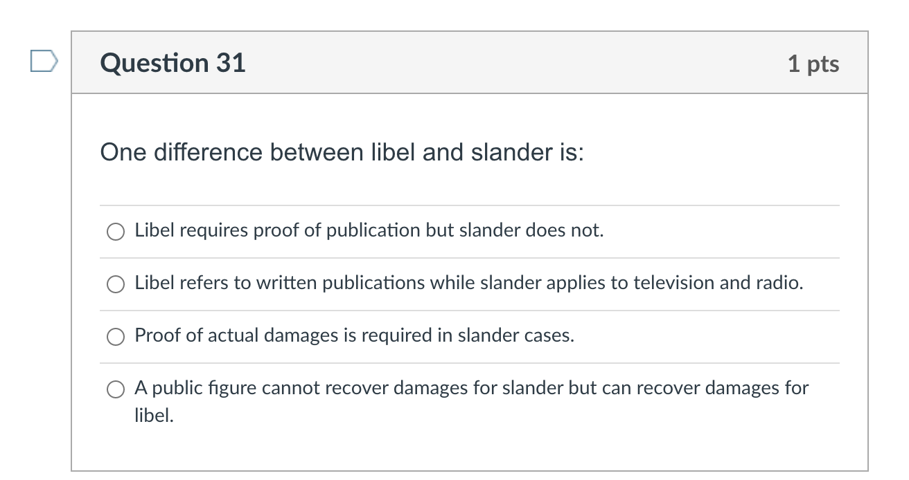 Question 31 1 pts One difference between libel