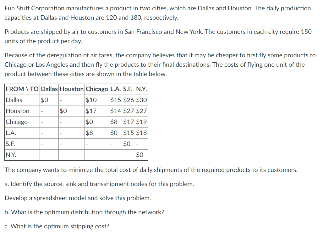 The company wants to minimize the total cost of
