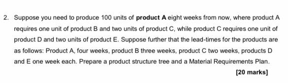 2. Suppose you need to produce 100 units of