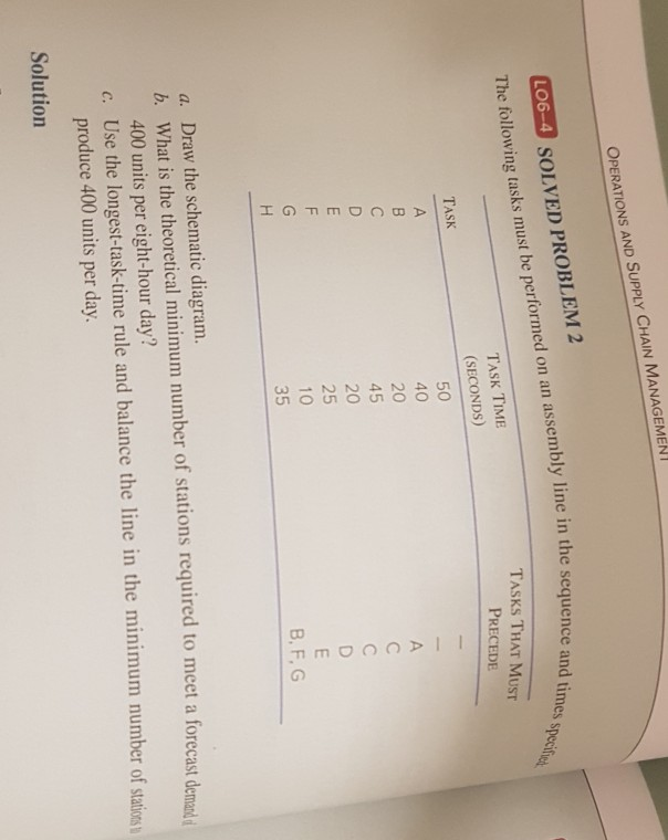 OPERATIONS AND SUPPLY CHAIN MANAGEMENT L06-4