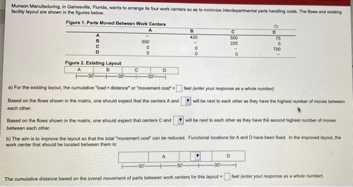Munson Manufacturing, in Gainesville, Florida,