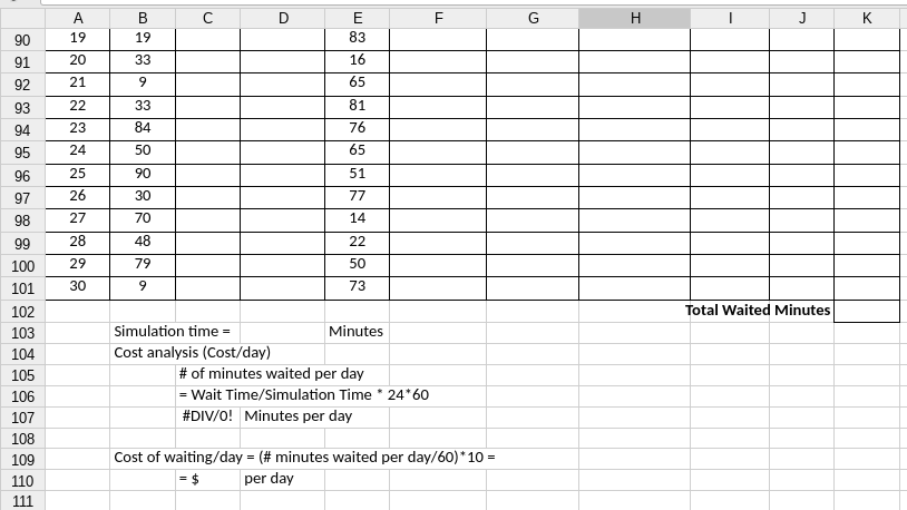 Please use the excel format to answer the