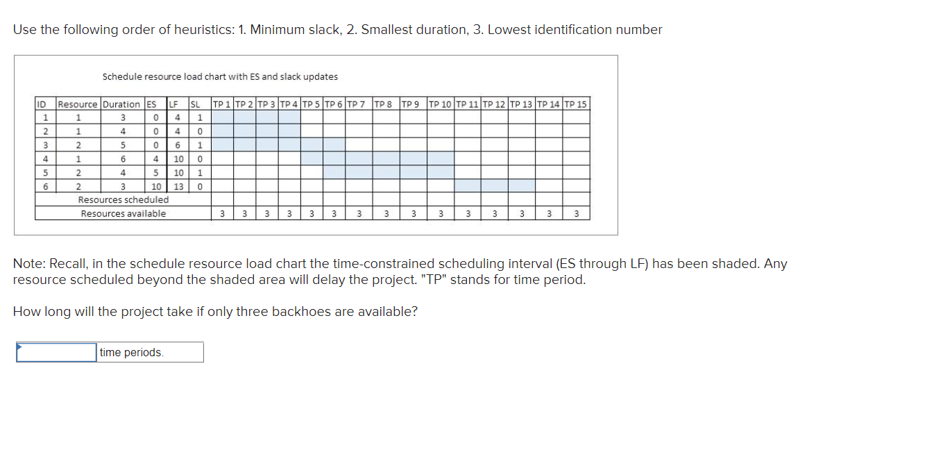 EX8-9 (Algo) You have prepared the following