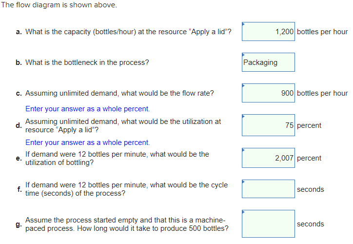 A small, privately owned Asian company is