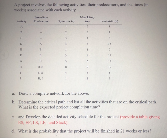 Please fully show your work. Thanks in advance! A