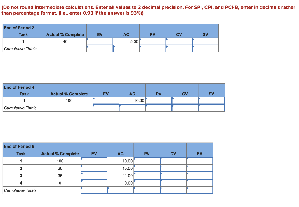 Please read the complete question and use the