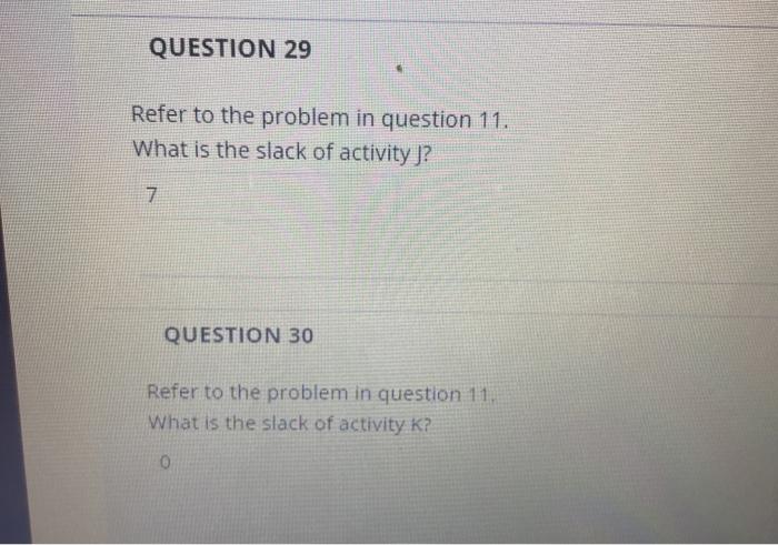 QUESTION 11 Problem #1: The data related to the