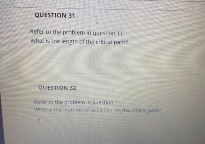 QUESTION 11 Problem #1: The data related to the
