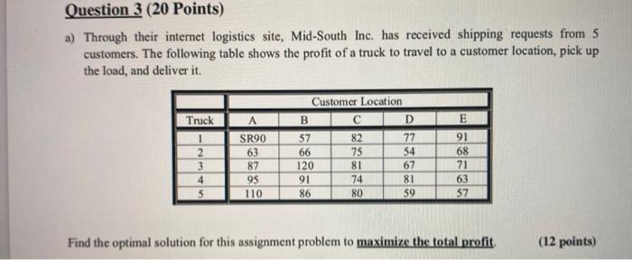 Question 3 (20 Points) a) Through their internet