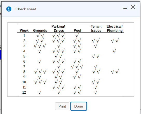 i Check sheet - Tenant Issues Grounds Pool