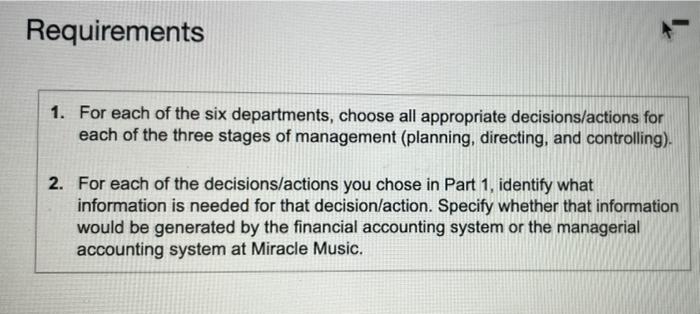 help please Requirements 1. For each of the six