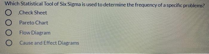 Which Statistical Tool of Six Sigma is used to