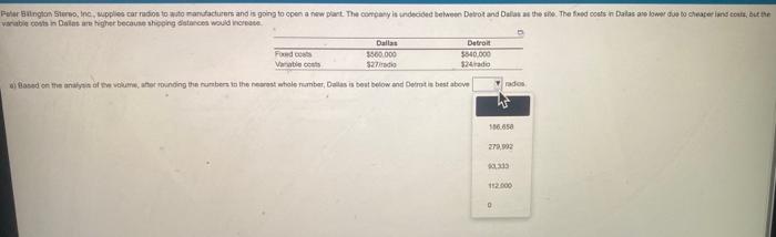 Pelartington Sturno, in pplies cardio