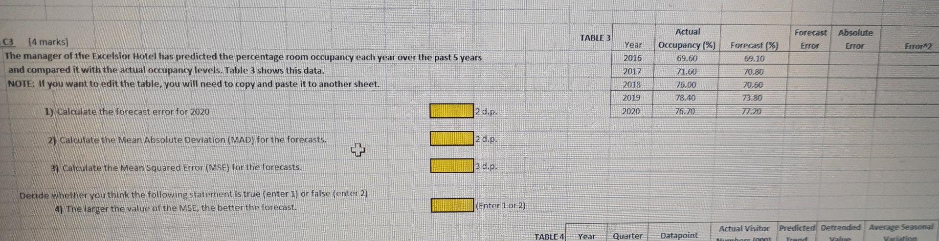 1) Calculate the forecast error for 2020 2)