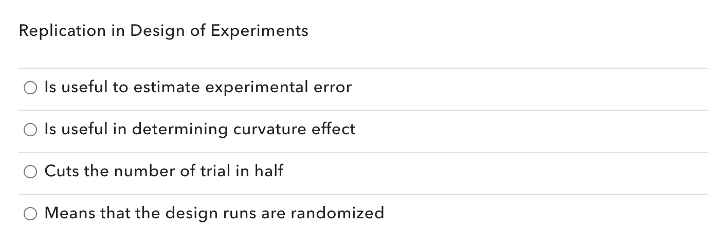 Lean SIx Sigma Black Belt Replication in Design