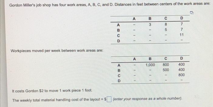 Gordon Miller's job shop has four work areas, A,