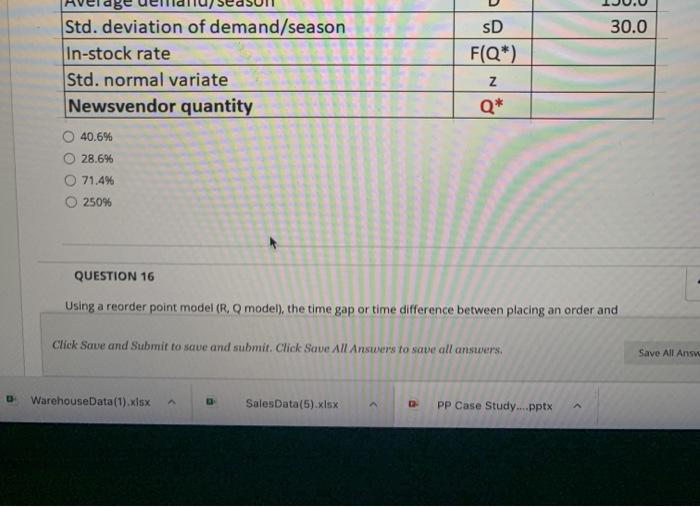 inventory forecast analytic 7 QUESTION 15 Based