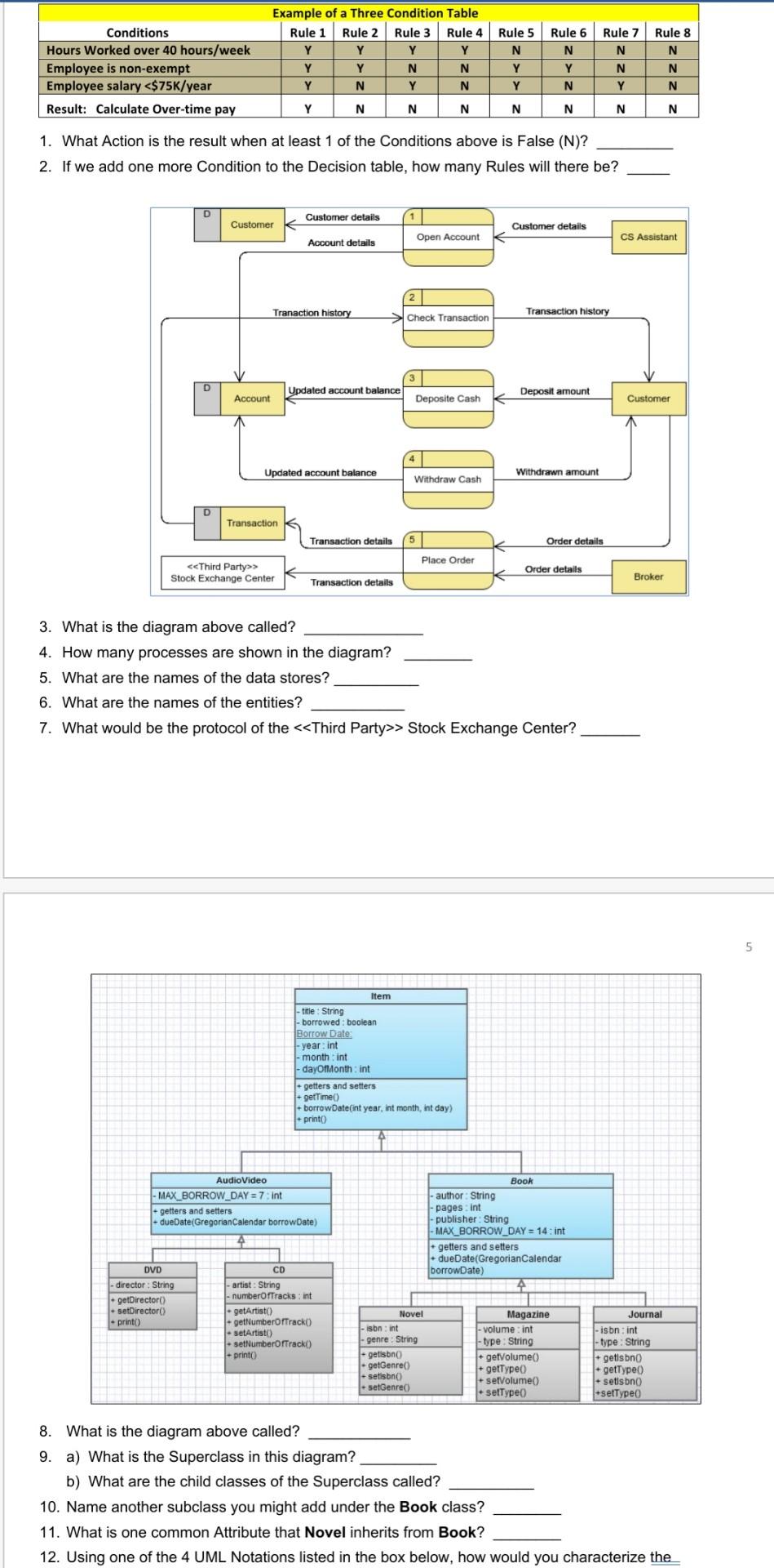 Example of a Three Condition Table Rule 1 Rule 2
