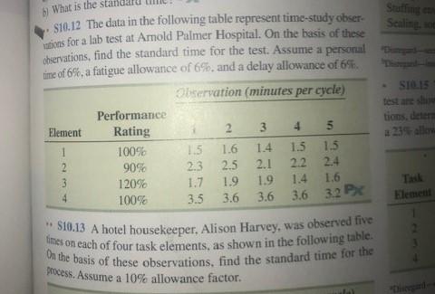 What is the sta State Sealine $10.12 The data in