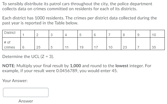 To sensibly distribute its patrol cars throughout