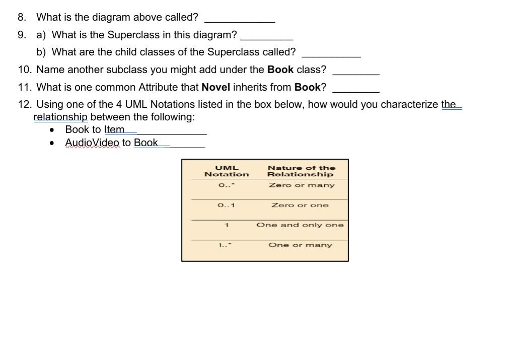 Example of a Three Condition Table Rule 1 Rule 2