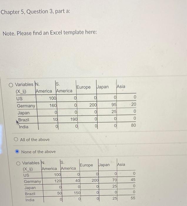 along with the cost of producing 1 ton of ink at