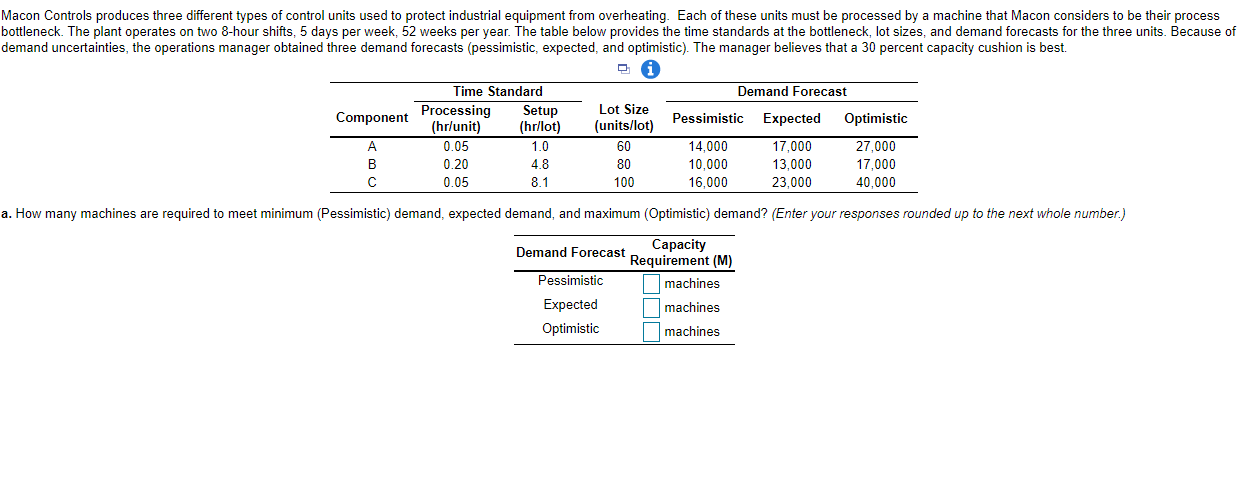 b.how many machines are required if the
