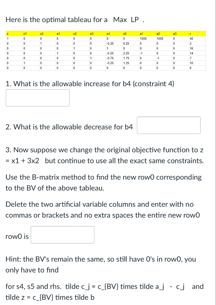 Here is the optimal tableau for a Max LP. 1. What