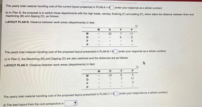 A Missouri job shop has four