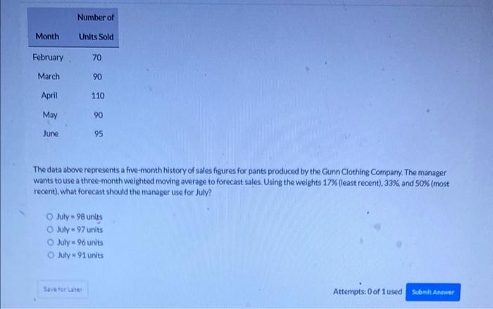 The data above represents a five-month history of