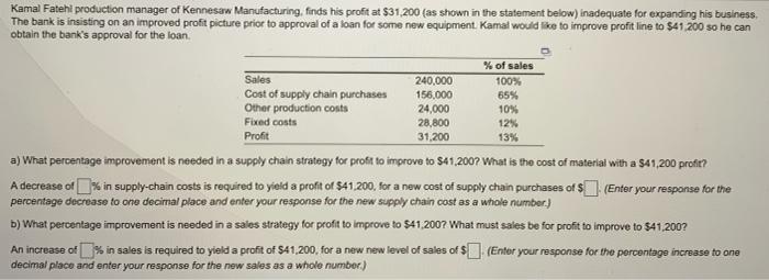 Kamal Fateht production manager of Kennesaw