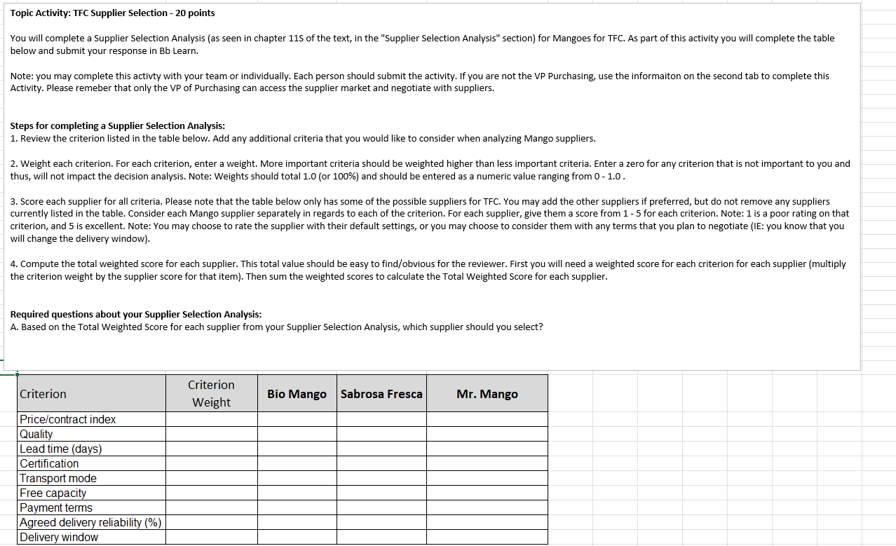below and submit your response in Bb Learn.