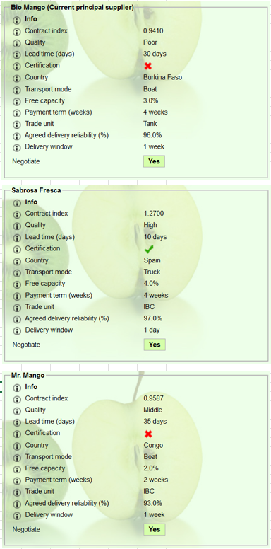 below and submit your response in Bb Learn.