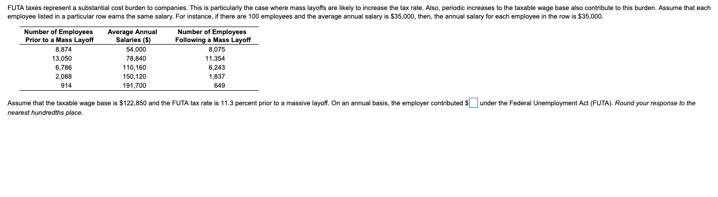 FUTA taxes represent a substantial cost burden to