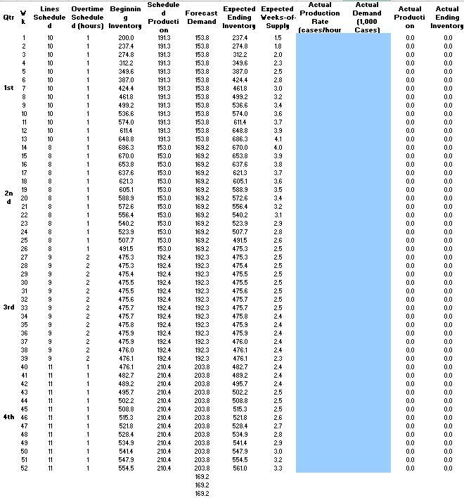This case puts you in the driver seat (as a