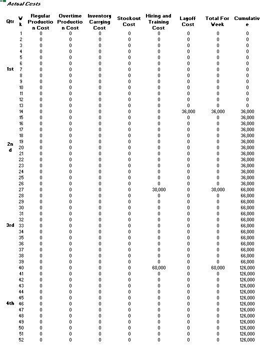 This case puts you in the driver seat (as a